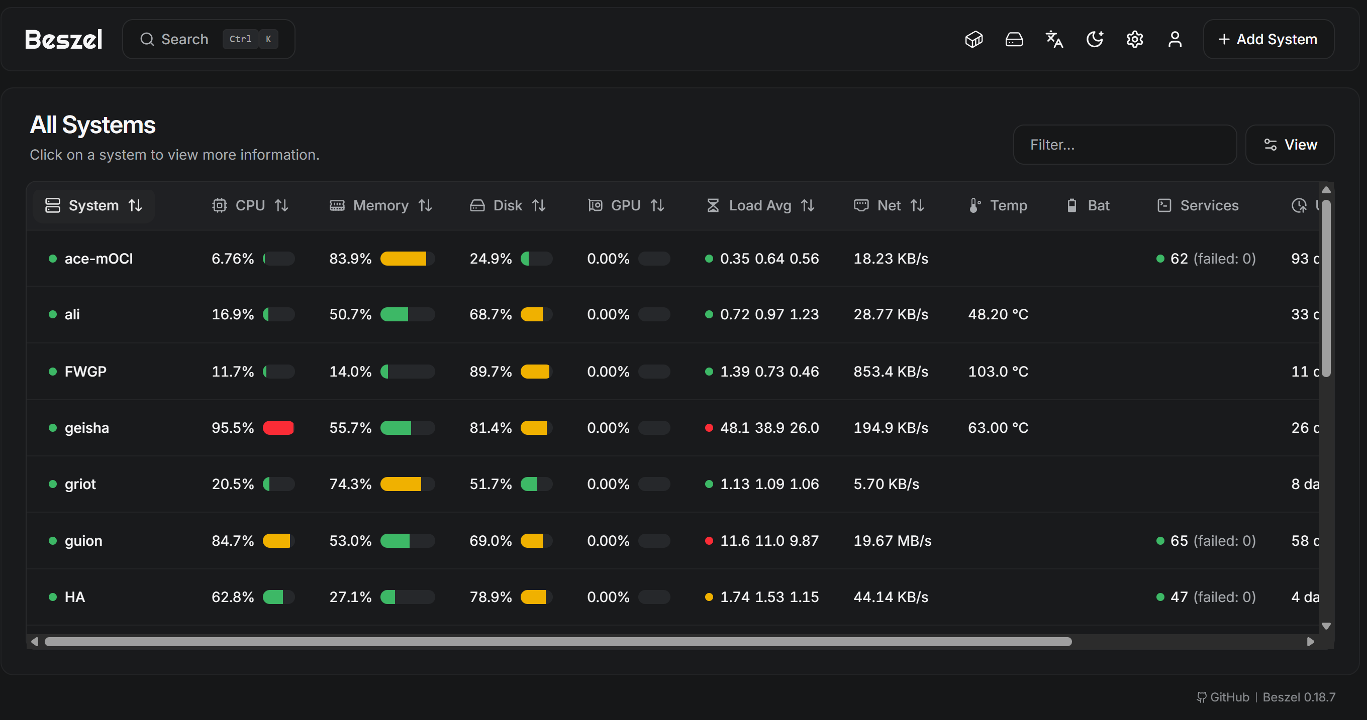 Beszel systems list screenshot placeholder