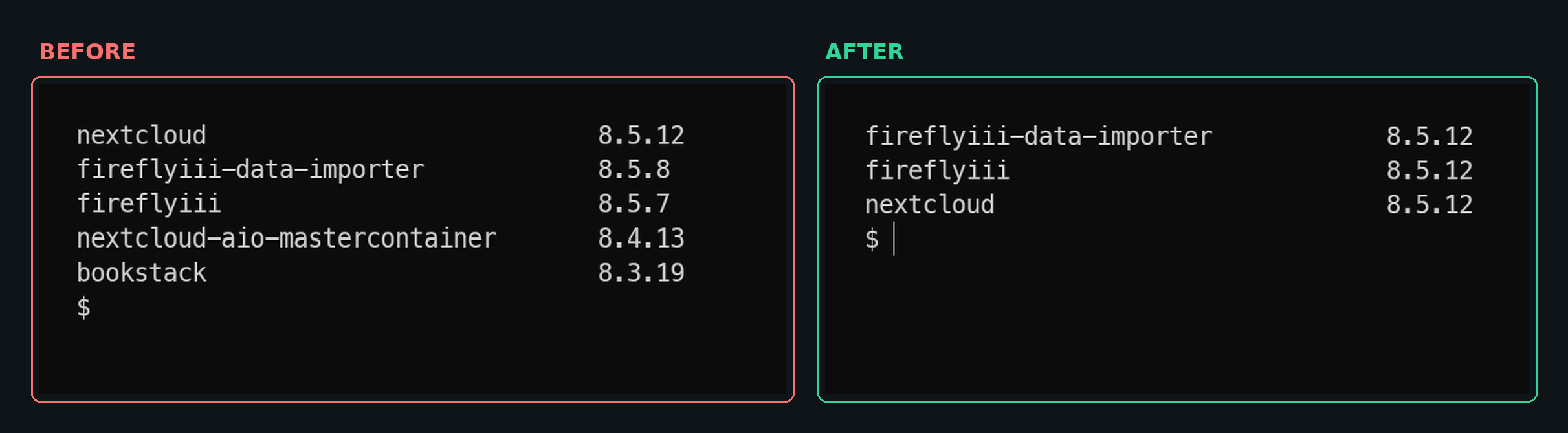 The Docker loop output before and after: five PHP containers including 8.3.19 and 8.4.13, then three, all on 8.5.12