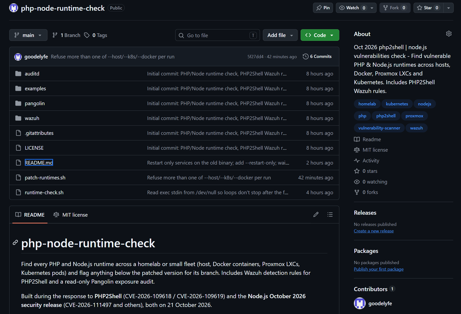 The php-node-runtime-check repository on GitHub: file list with runtime-check.sh, patch-runtimes.sh, wazuh, auditd and pangolin folders, and the top of the README