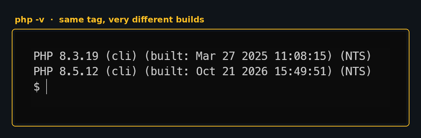Two php -v lines: PHP 8.3.19 built Mar 27 2025, and PHP 8.5.12 built Oct 21 2026