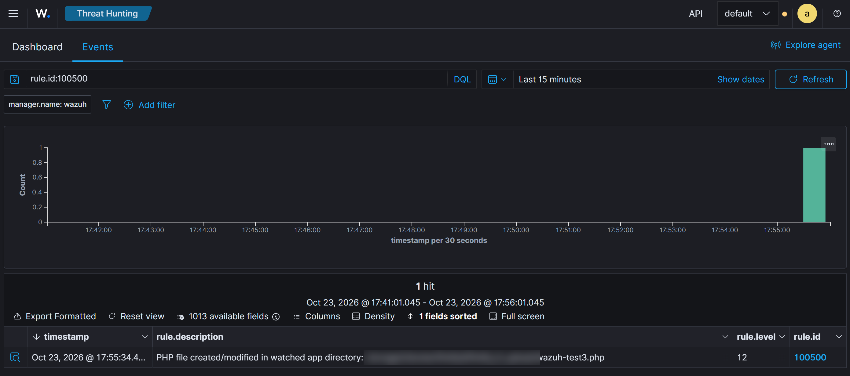 Wazuh Threat Hunting showing one rule 100500 alert, level 12: PHP file created/modified in watched app directory, wazuh-test3.php